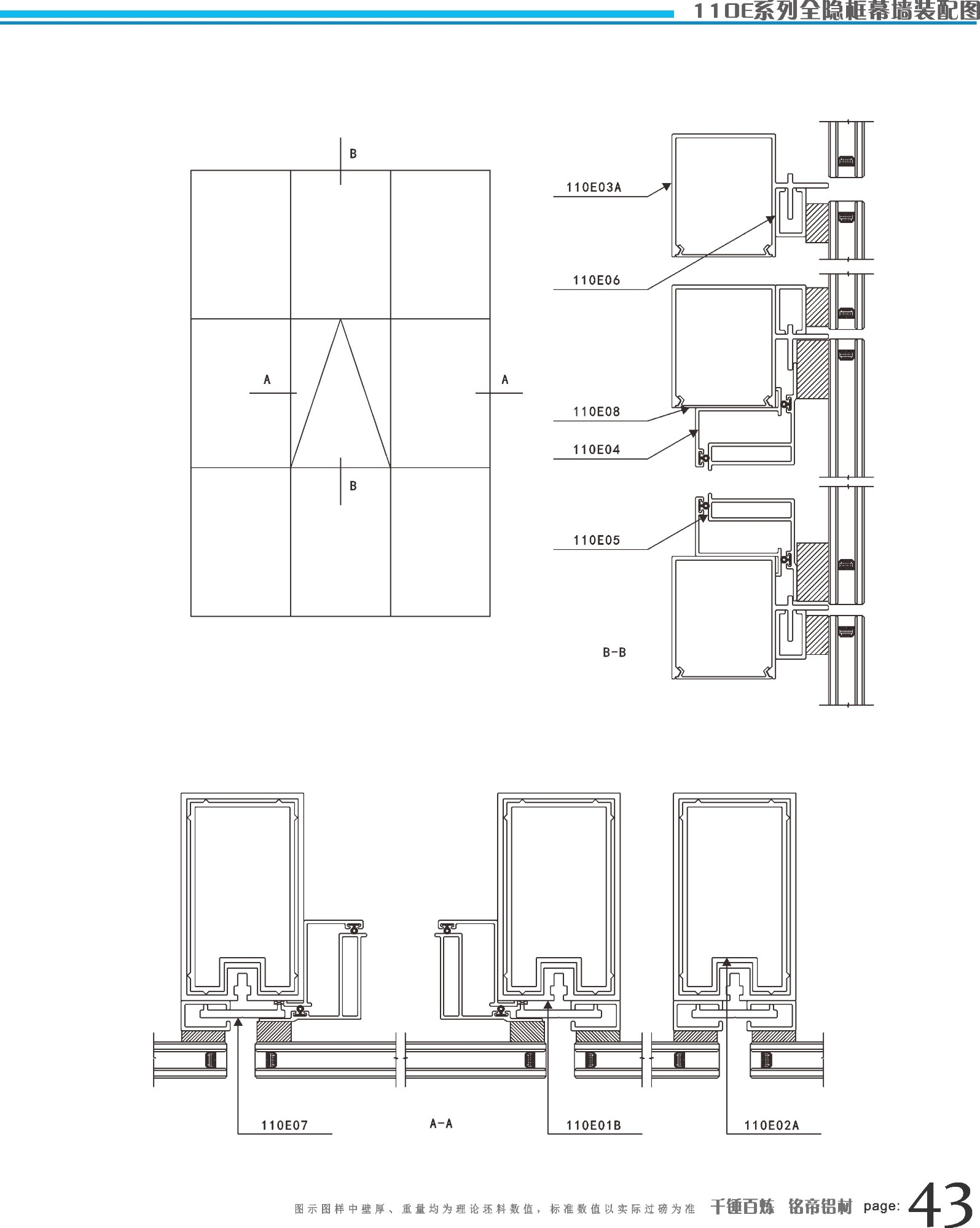 SM110E 120E系列幕墻