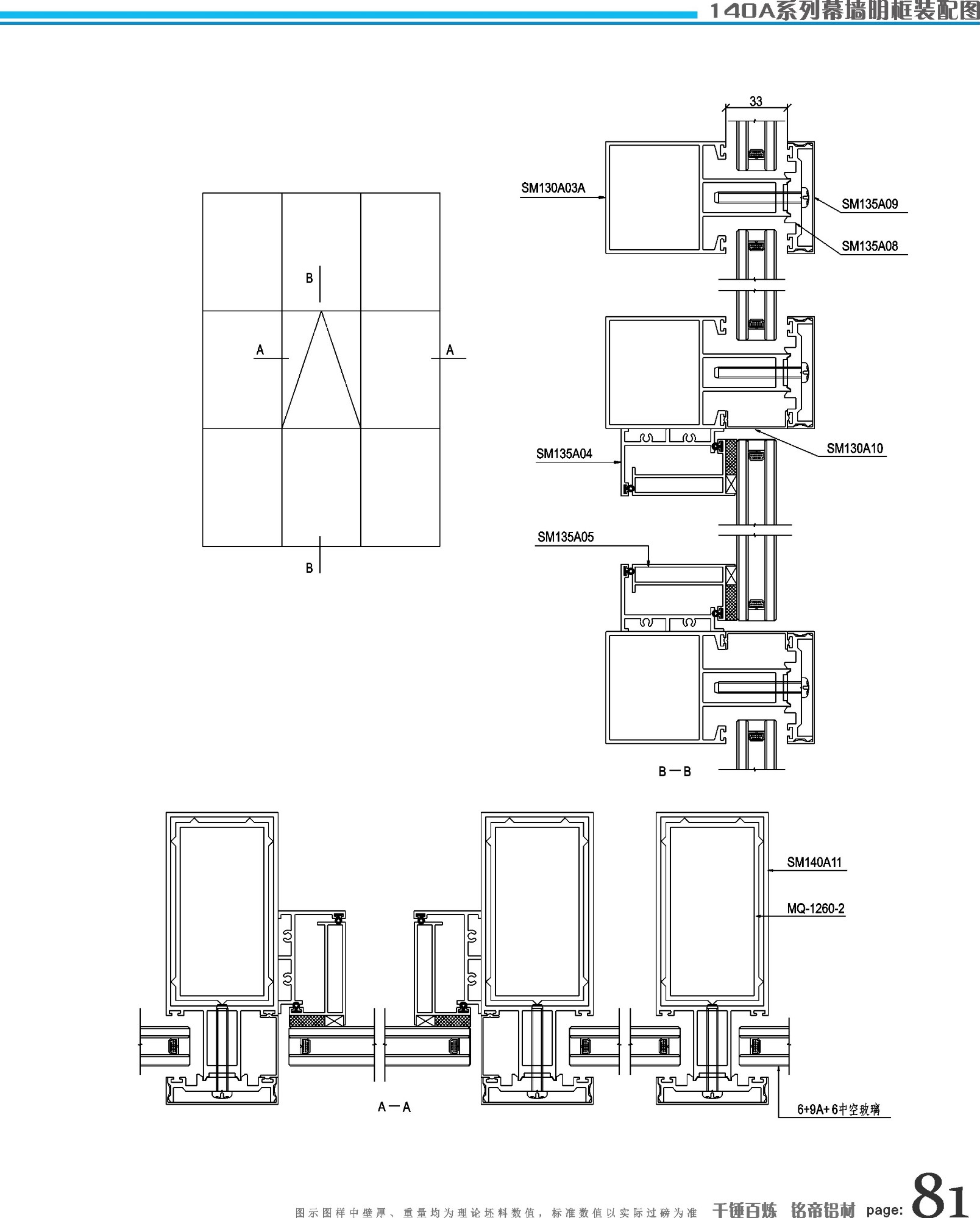 SM140A 150A系列幕墻
