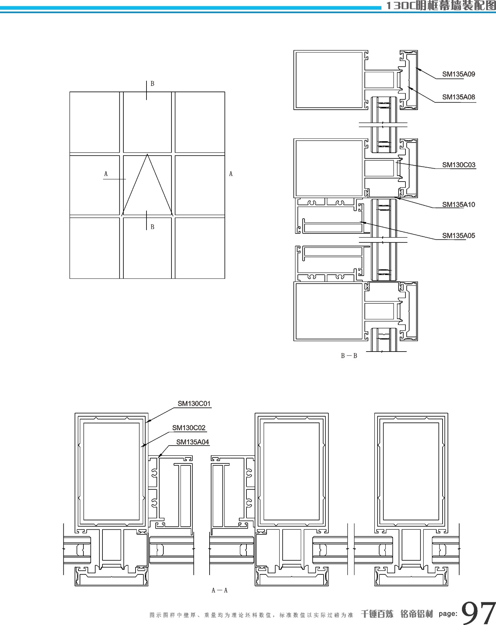 SM130C系列幕墻